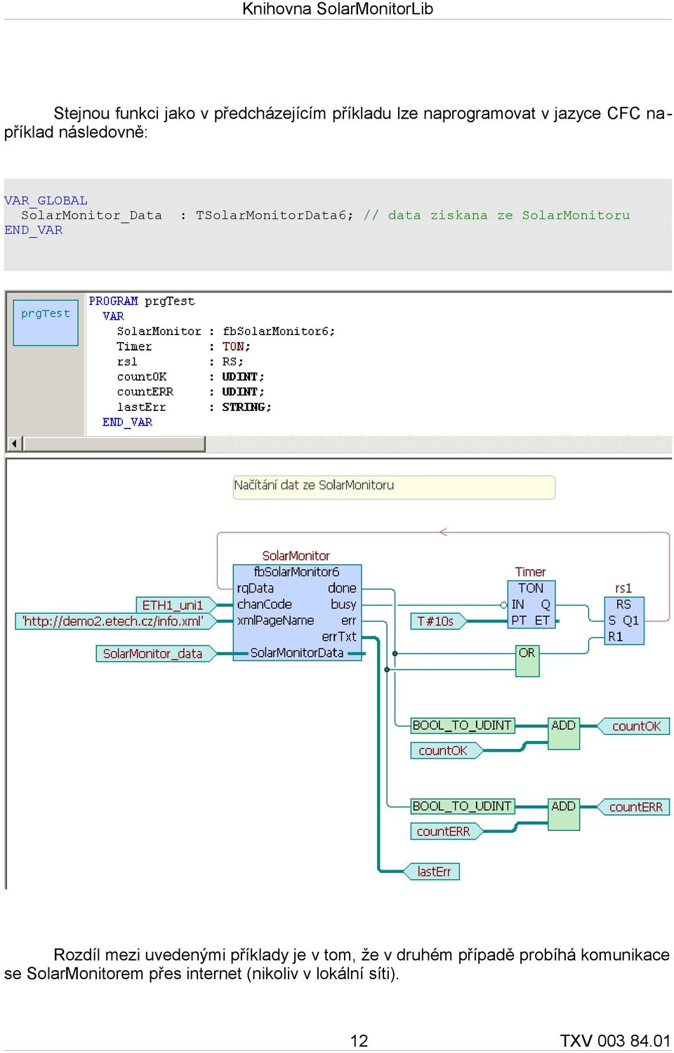 SolarMonitoru END_VAR Rozdíl mezi uvedenými příklady je v tom, že v druhém případě