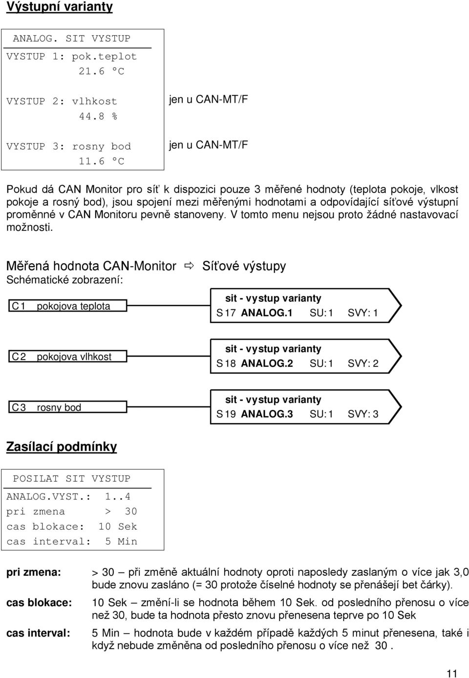 síťové výstupní proměnné v CAN Monitoru pevně stanoveny. V tomto menu nejsou proto žádné nastavovací možnosti.