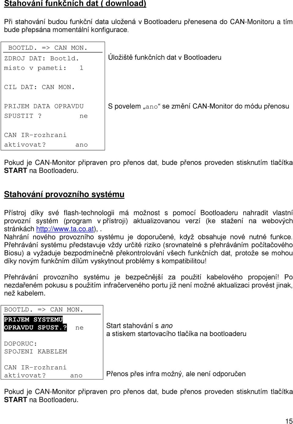 ano Pokud je CAN-Monitor připraven pro přenos dat, bude přenos proveden stisknutím tlačítka START na Bootloaderu.