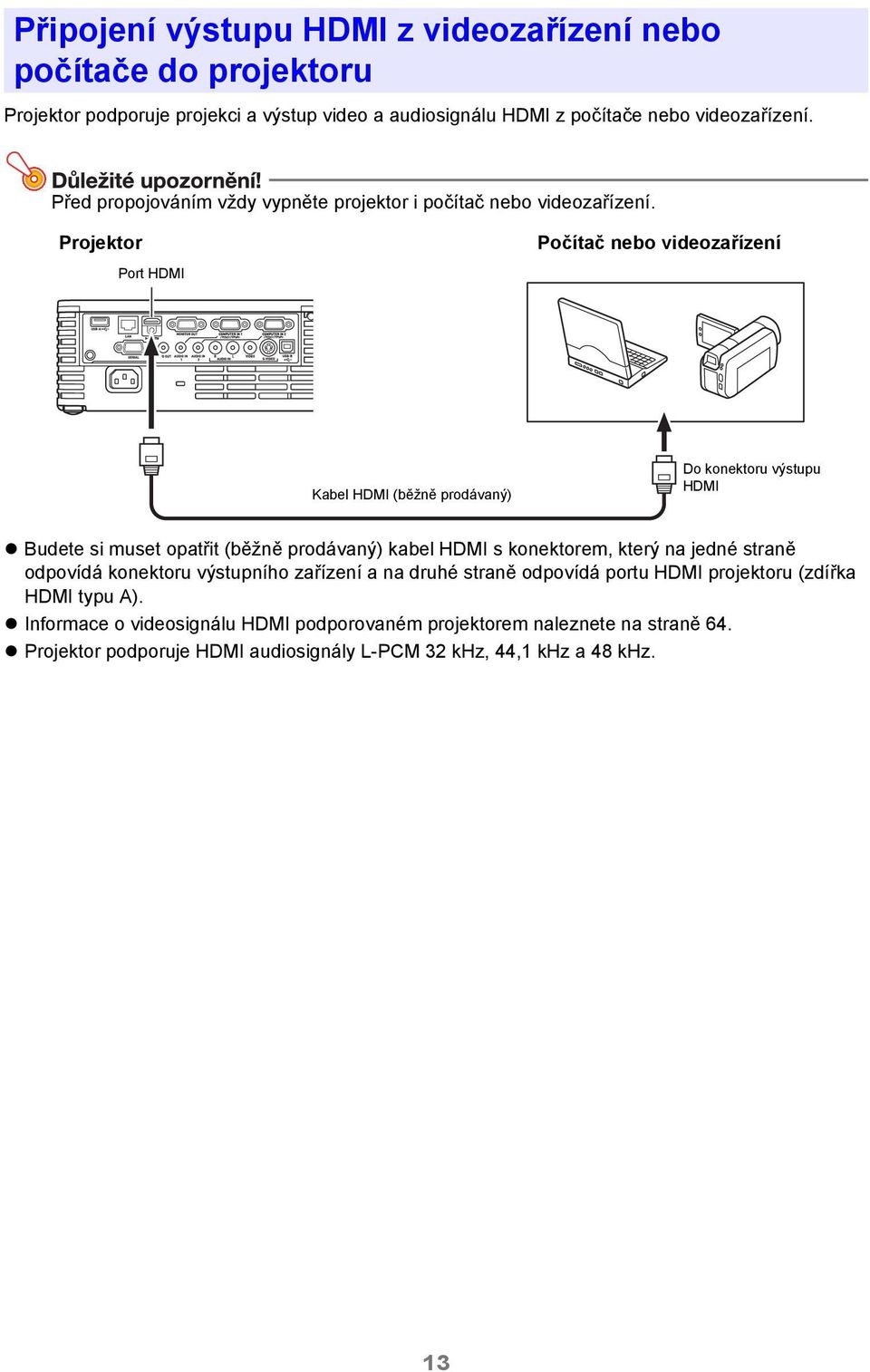 Projektor Port HDMI Počítač nebo videozařízení Kabel HDMI (běžně prodávaný) Do konektoru výstupu HDMI Budete si muset opatřit (běžně prodávaný) kabel HDMI s konektorem,