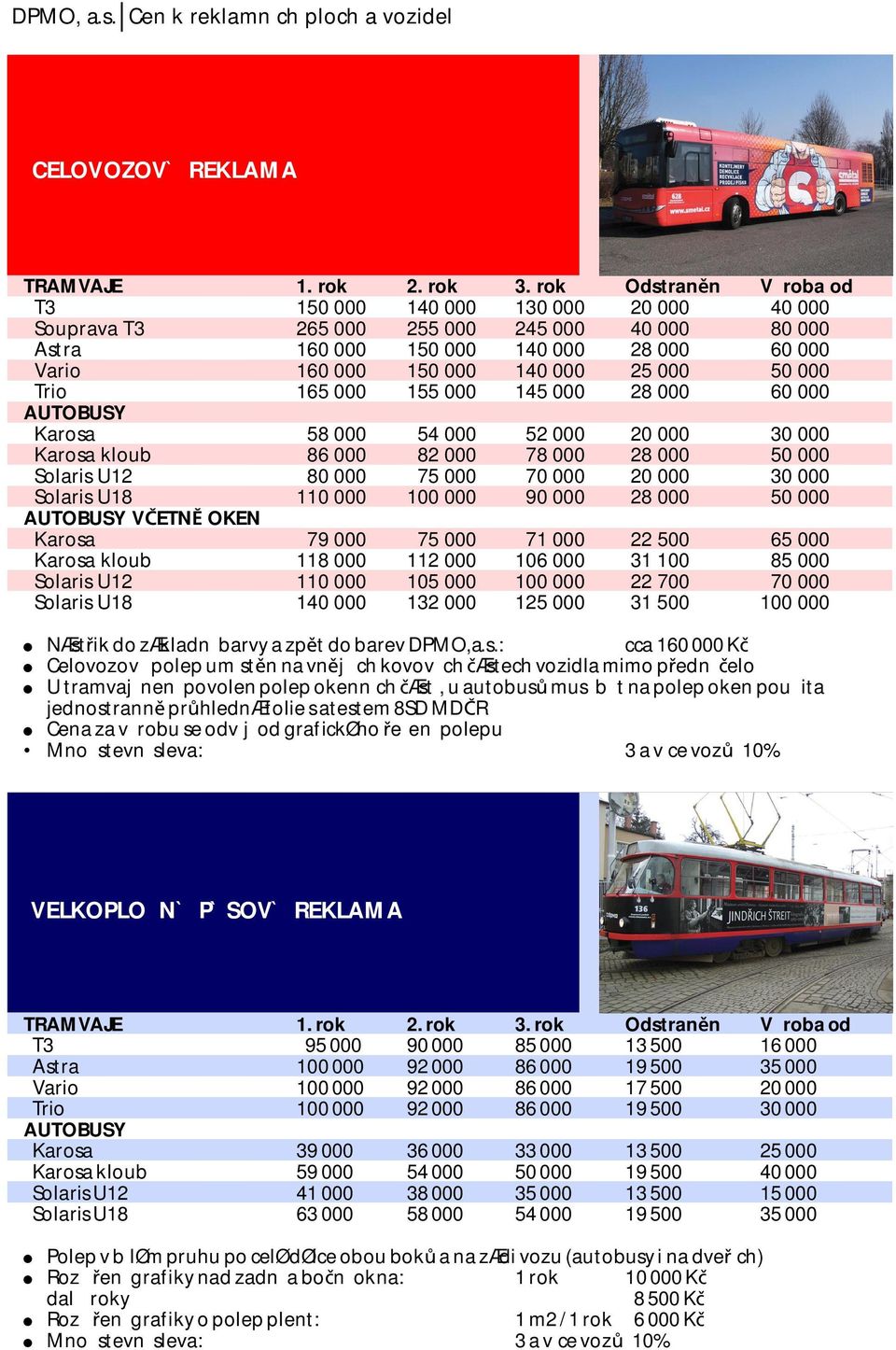 000 Trio 165 000 155 000 145 000 28 000 60 000 AUTOBUSY Karosa 58 000 54 000 52 000 20 000 30 000 Karosa kloub 86 000 82 000 78 000 28 000 50 000 Solaris U12 80 000 75 000 70 000 20 000 30 000