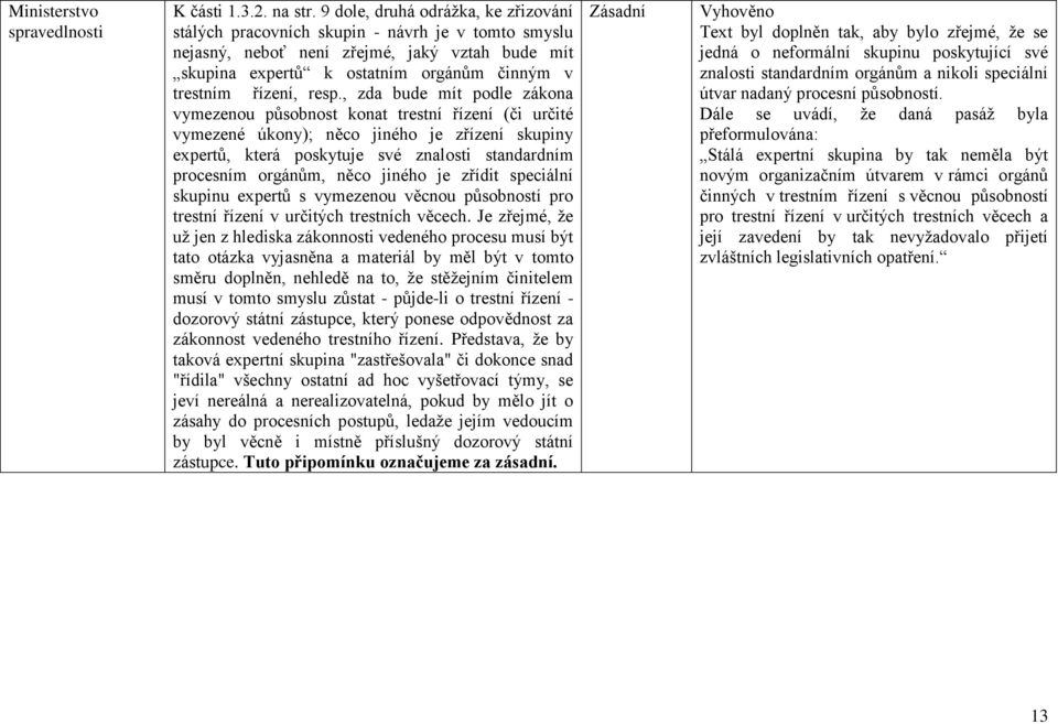 resp., zda bude mít podle zákona vymezenou působnost konat trestní řízení (či určité vymezené úkony); něco jiného je zřízení skupiny expertů, která poskytuje své znalosti standardním procesním