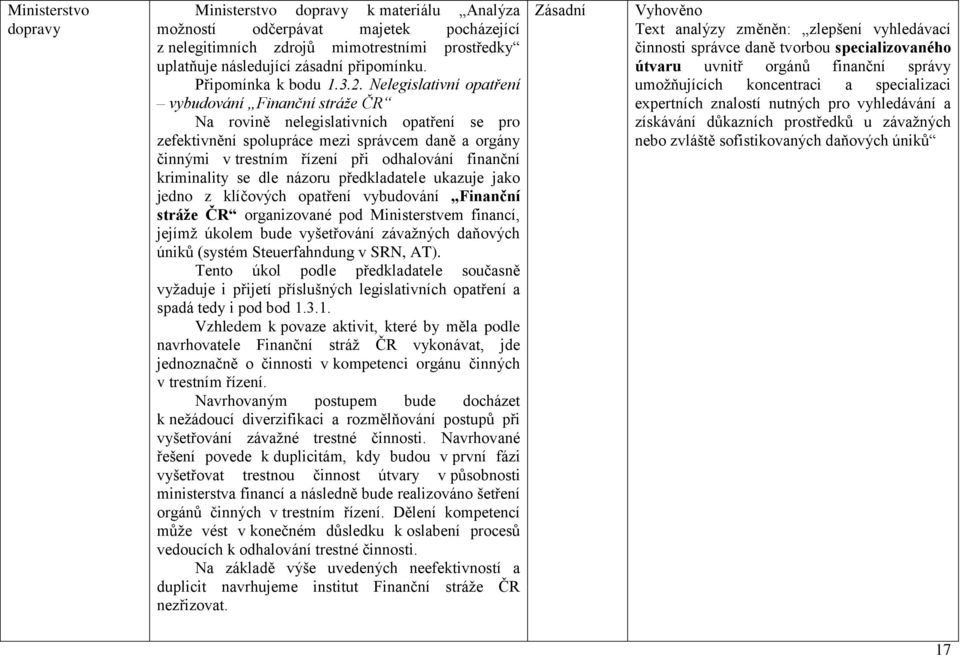 Nelegislativní opatření vybudování Finanční stráže ČR Na rovině nelegislativních opatření se pro zefektivnění spolupráce mezi správcem daně a orgány činnými v trestním řízení při odhalování finanční