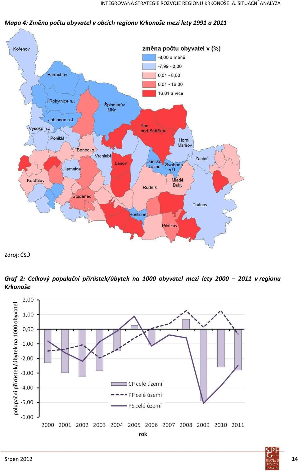 Celkový populační přírůstek/úbytek na 1000