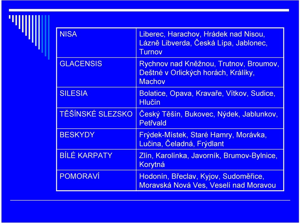 Kravaře, Vítkov, Sudice, Hlučín Český Těšín, Bukovec, Nýdek, Jablunkov, Petřvald Frýdek-Místek, Staré Hamry, Morávka, Lučina,