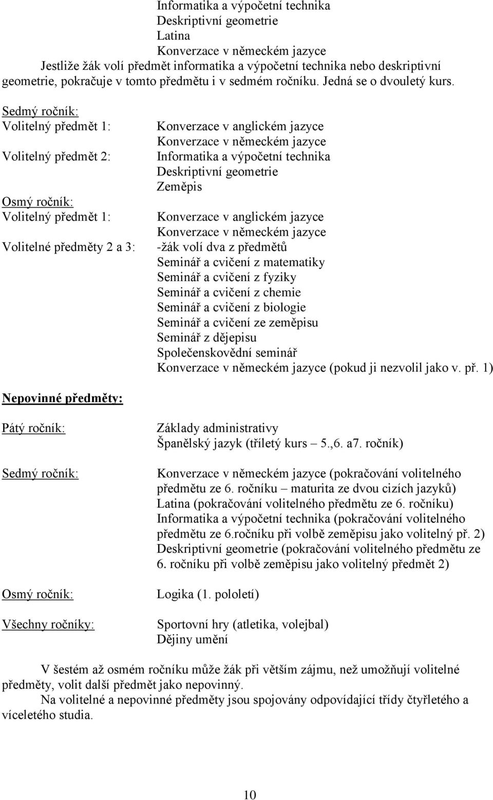 Sedmý ročník: Volitelný předmět 1: Volitelný předmět 2: Osmý ročník: Volitelný předmět 1: Volitelné předměty 2 a 3: Konverzace v anglickém jazyce Konverzace v německém jazyce Informatika a výpočetní