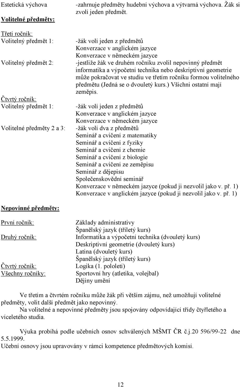 -žák volí jeden z předmětů Konverzace v anglickém jazyce Konverzace v německém jazyce -jestliže žák ve druhém ročníku zvolil nepovinný předmět informatika a výpočetní technika nebo deskriptivní