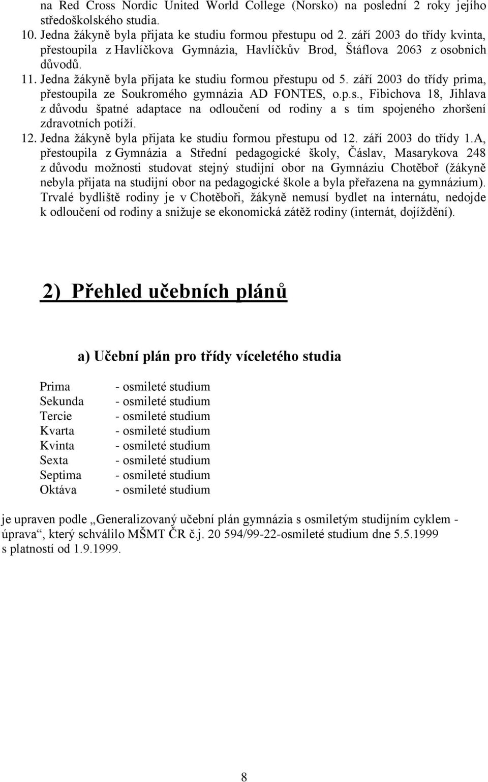 září 2003 do třídy prima, přestoupila ze Soukromého gymnázia AD FONTES, o.p.s., Fibichova 18, Jihlava z důvodu špatné adaptace na odloučení od rodiny a s tím spojeného zhoršení zdravotních potíží. 12.