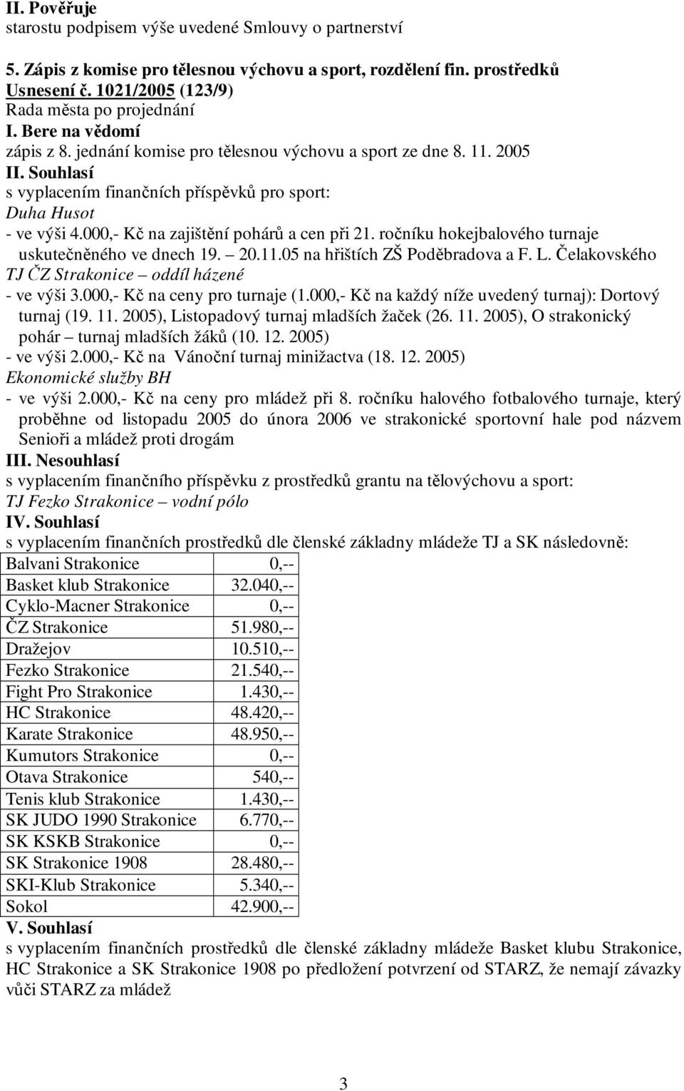 ročníku hokejbalového turnaje uskutečněného ve dnech 19. 20.11.05 na hřištích ZŠ Poděbradova a F. L. Čelakovského TJ ČZ Strakonice oddíl házené - ve výši 3.000,- Kč na ceny pro turnaje (1.