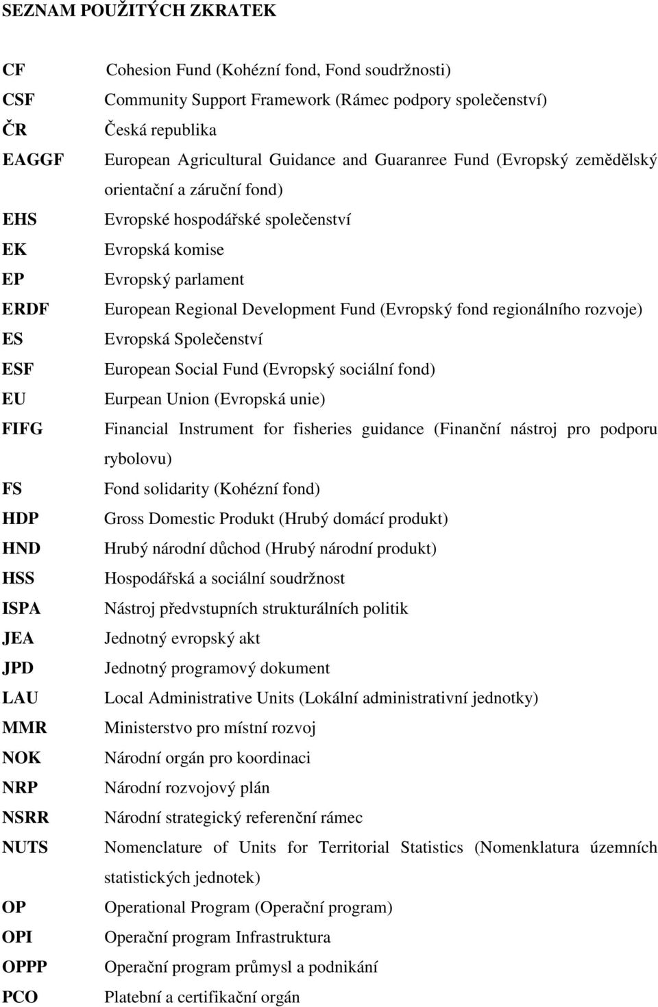 Evropská komise Evropský parlament European Regional Development Fund (Evropský fond regionálního rozvoje) Evropská Společenství European Social Fund (Evropský sociální fond) Eurpean Union (Evropská