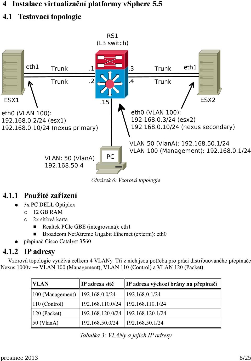 1.2 IP adresy Vzorová topologie využívá celkem 4 VLANy. Tři z nich jsou potřeba pro práci distribuovaného přepínače Nexus 1000v VLAN 100 (Management), VLAN 110 (Control) a VLAN 120 (Packet).