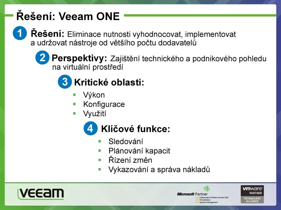 a podnikového pohledu na virtuální prostředí 3 Kritické oblasti: Výkon Konfigurace