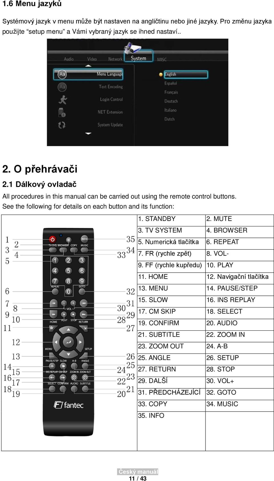 TV SYSTEM 4. BROWSER 5. Numerická tlačítka 6. REPEAT 7. FR (rychle zpět) 8. VOL- 9. FF (rychle kupředu) 10. PLAY 11. HOME 12. Navigační tlačítka 13. MENU 14. PAUSE/STEP 15. SLOW 16.