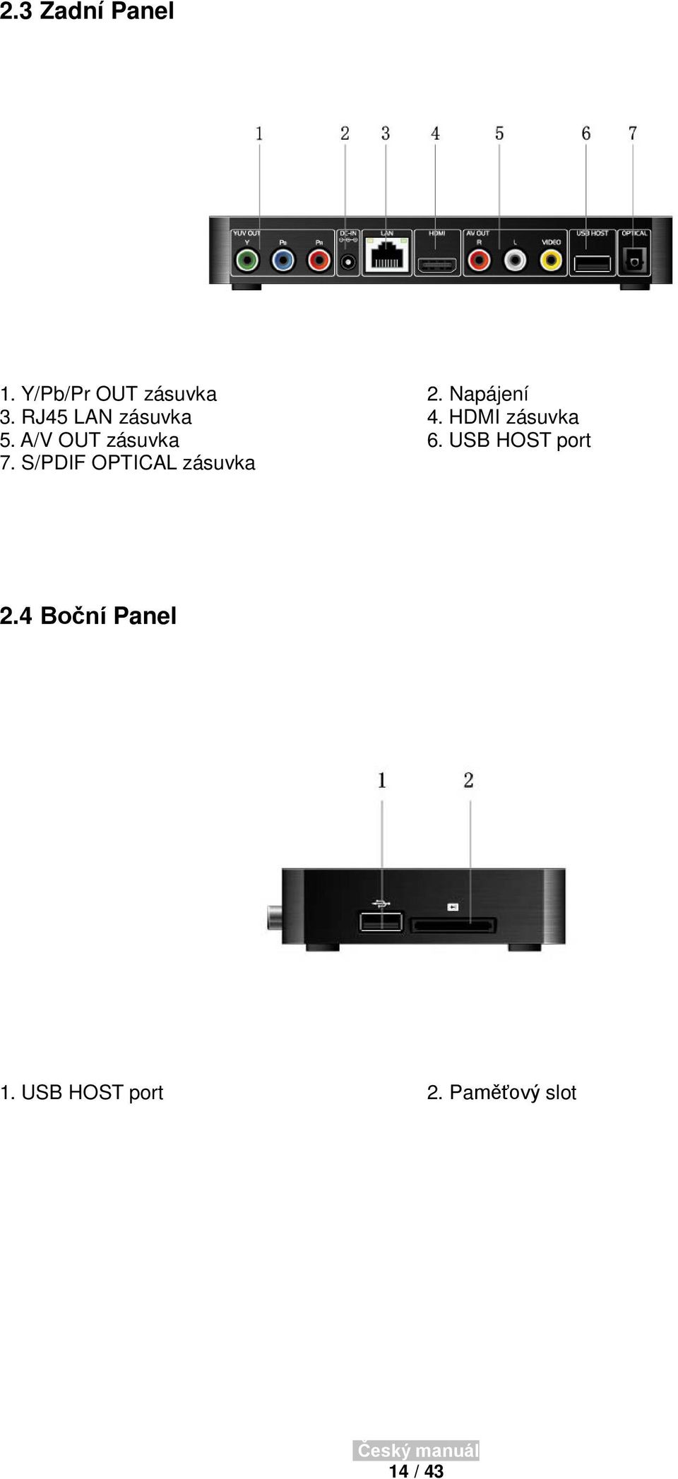 A/V OUT zásuvka 6. USB HOST port 7.