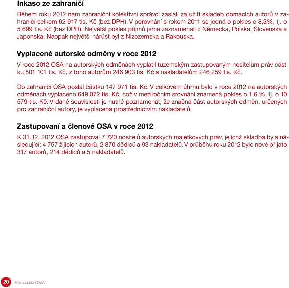 Naopak největší nárůst byl z Nizozemska a Rakouska. Vyplacené autorské odměny v roce 2012 V roce 2012 OSA na autorských odměnách vyplatil tuzemským zastupovaným nositelům práv částku 501 101 tis.