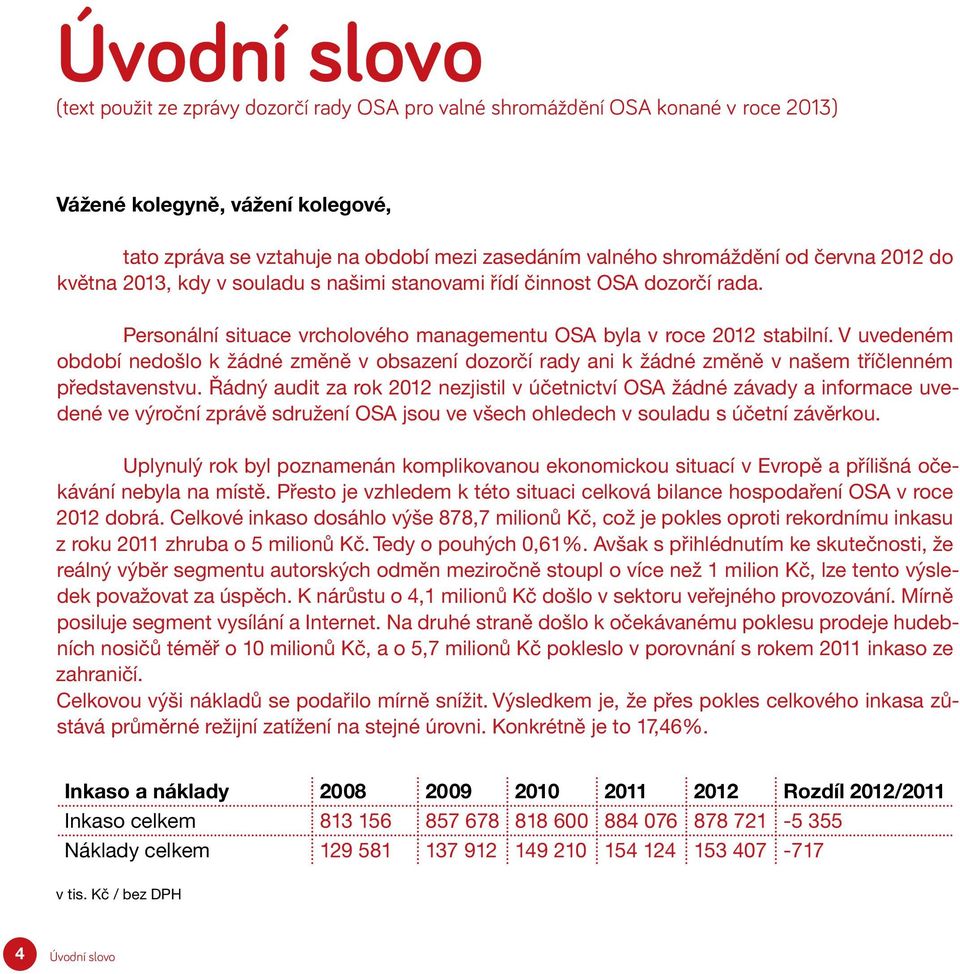 V uvedeném období nedošlo k žádné změně v obsazení dozorčí rady ani k žádné změně v našem tříčlenném představenstvu.