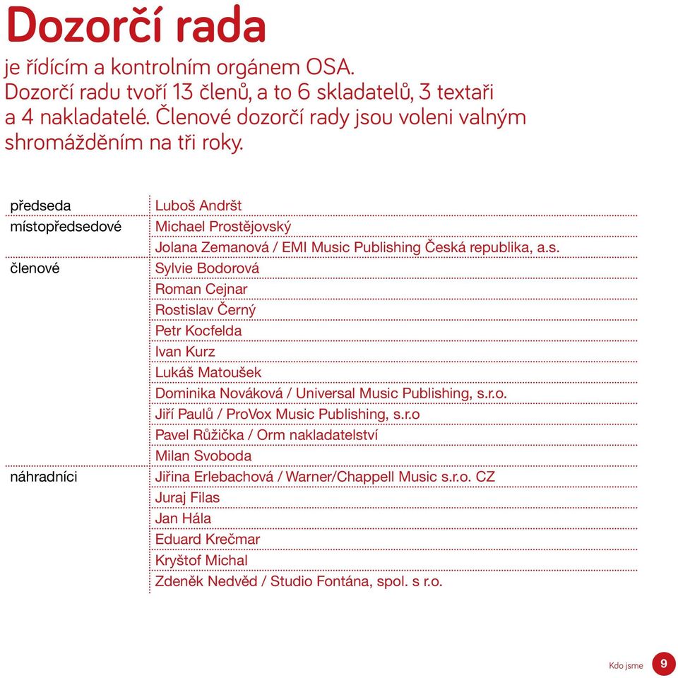 předseda místopředsedové členové náhradníci Luboš Andršt Michael Prostějovský Jolana Zemanová / EMI Music Publishing Česká republika, a.s. Sylvie Bodorová Roman Cejnar Rostislav Černý Petr Kocfelda Ivan Kurz Lukáš Matoušek Dominika Nováková / Universal Music Publishing, s.