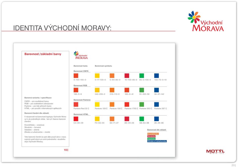 aplikacích Barevnost Pantone Pantone Red 32 C Pantone 109 C Pantone 158 C Pantone 1795 C Pantone 362 C Pantone 287 C Barevné členění dle oblastí: V návaznosti na barevnost logotypu Východní Moravy b