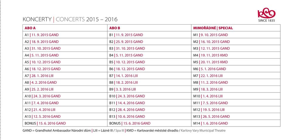 10. 2015 GAND A2 18. 9. 2015 GAND B2 25. 9. 2015 GAND M2 16. 10. 2015 GAND A3 31. 10. 2015 GAND B3 31. 10. 2015 GAND M3 12. 11. 2015 GAND A4 5. 11. 2015 GAND B4 5. 11. 2015 GAND M4 19. 11. 2015 KMD A5 10.