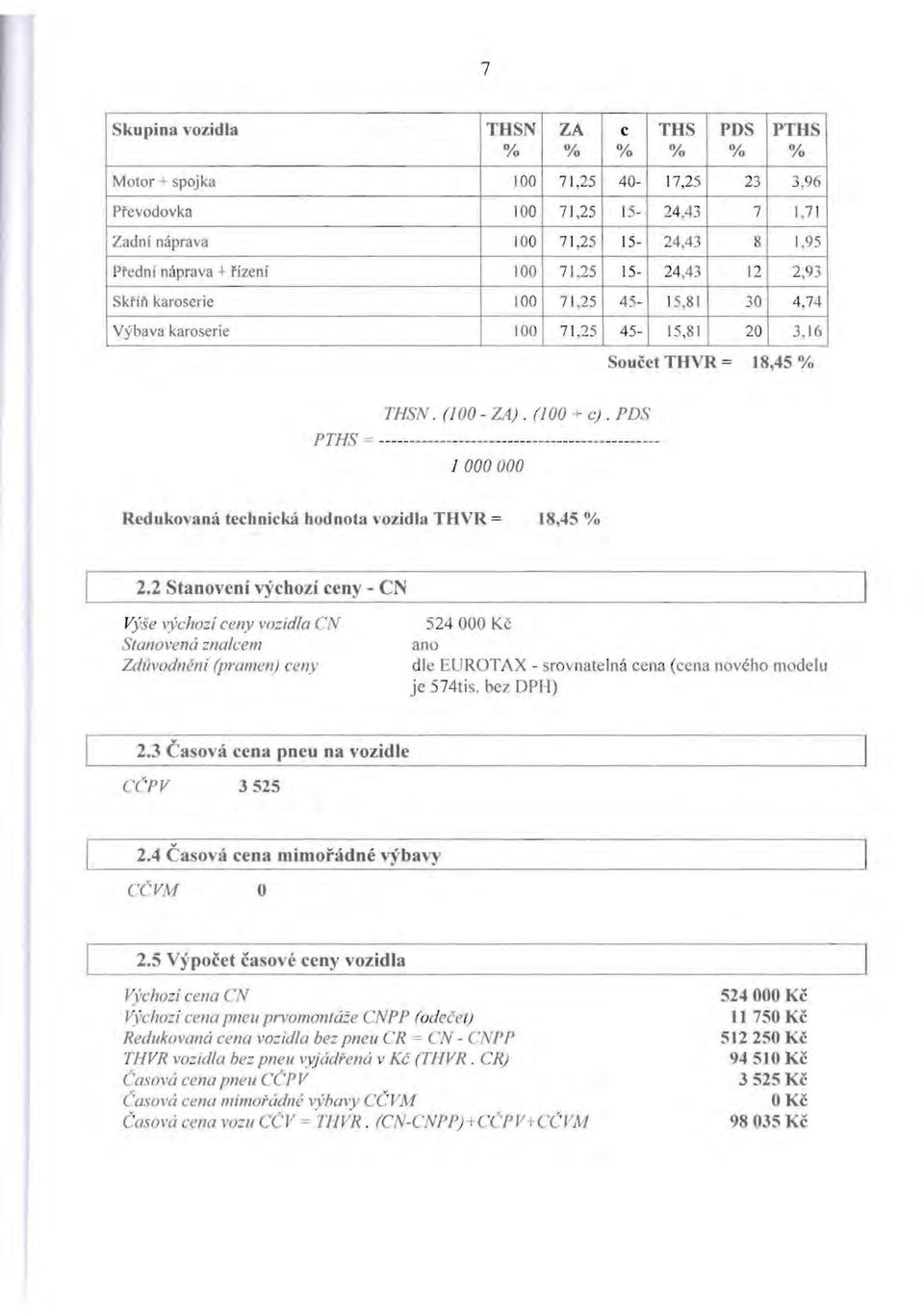 16 Soucet TRVR = 18,45 Iyo THSN. (loa - ZA). (l Oa + C). PDS PTHS = --------------------------------------------- 1 000 000 Redukovami techniclci hodnota vozidla THVR = 18,45 % 2.