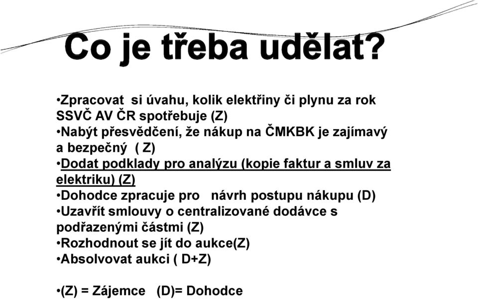 elektriku) (Z) Dohodce zpracuje pro návrh postupu nákupu (D) Uzavřít smlouvy o centralizované