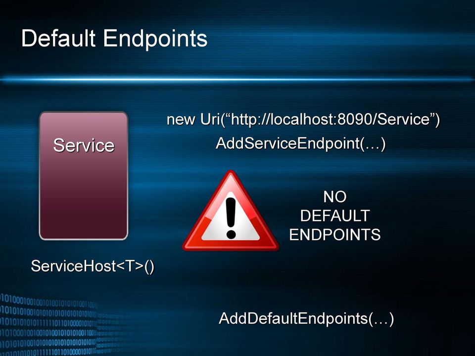 AddServiceEndpoint( ) NO DEFAULT