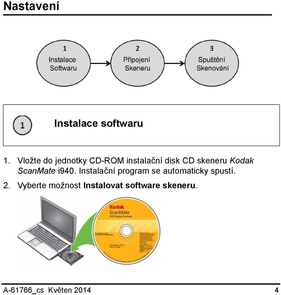 Kodak ScanMate i940.