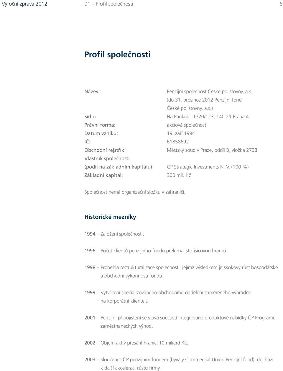 Kč Společnost nemá organizační složku v zahraničí. Historické mezníky 1994 Založení společnosti. 1996 Počet klientů penzijního fondu překonal stotisícovou hranici.