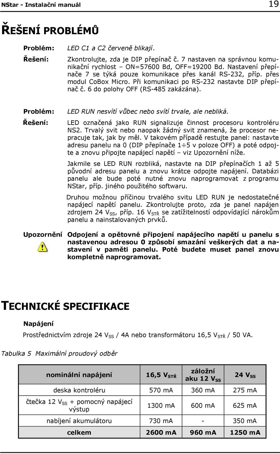 Problém: Řešení: LED RUN nesvítí vůbec nebo svítí trvale, ale nebliká. LED označená jako RUN signalizuje činnost procesoru kontroléru NS2.