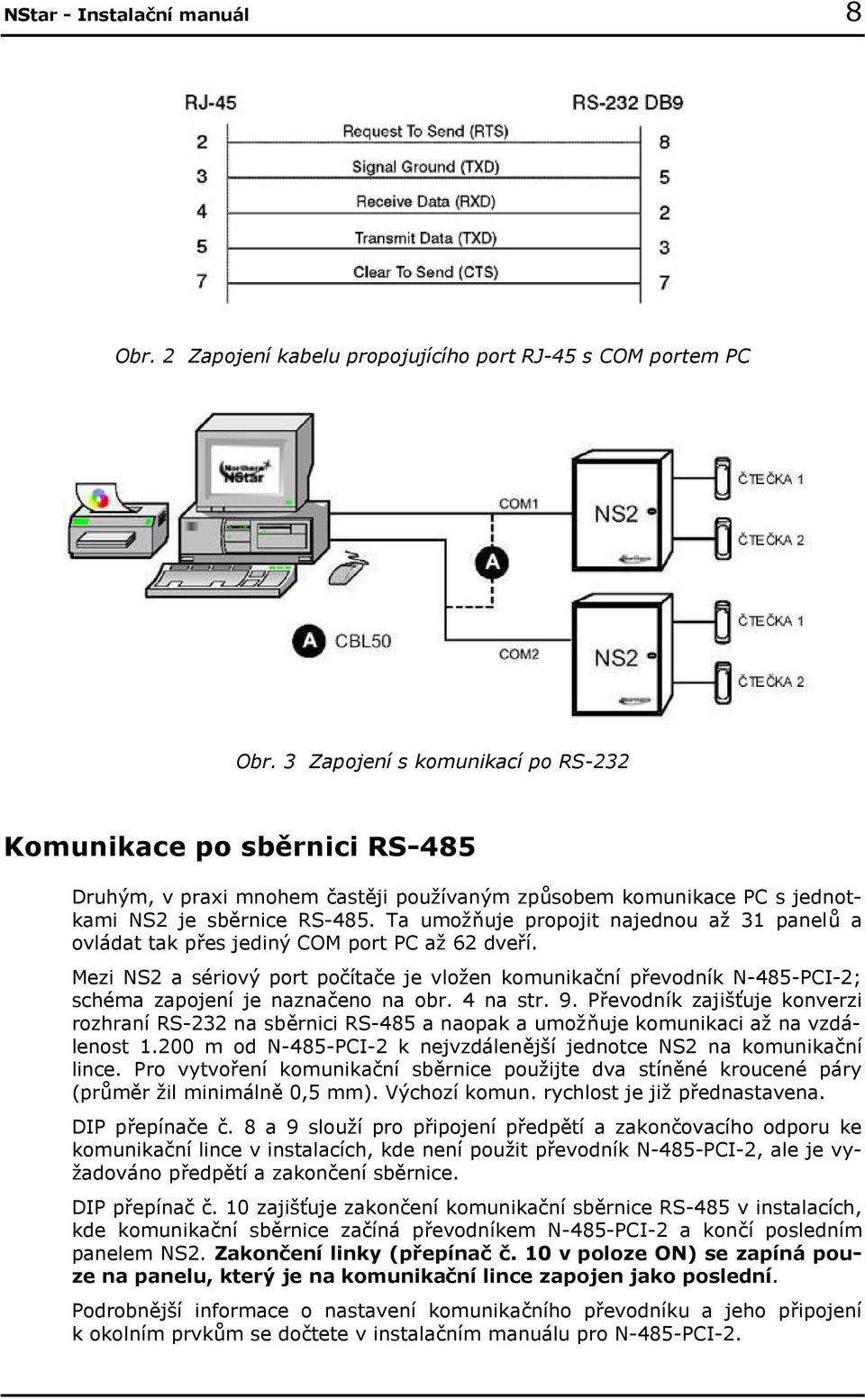 Ta umožňuje propojit najednou až 31 panelů a ovládat tak přes jediný COM port PC až 62 dveří.