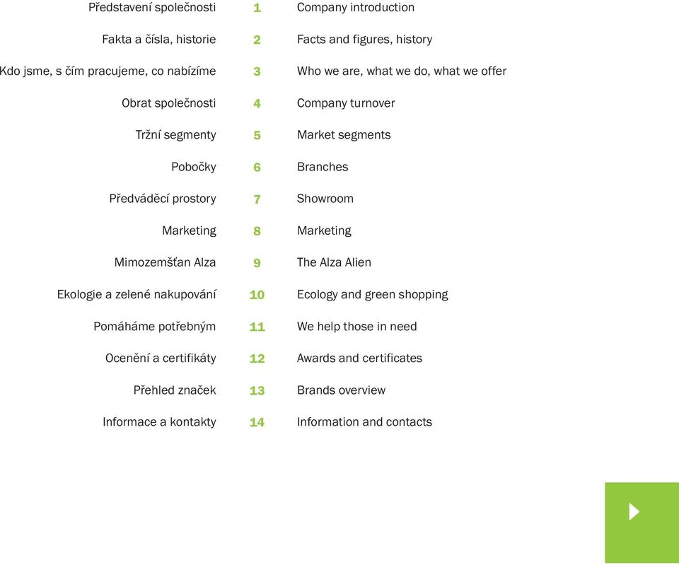 8 9 10 11 12 13 14 Company introduction Facts and figures, history Who we are, what we do, what we offer Company turnover Market segments Branches