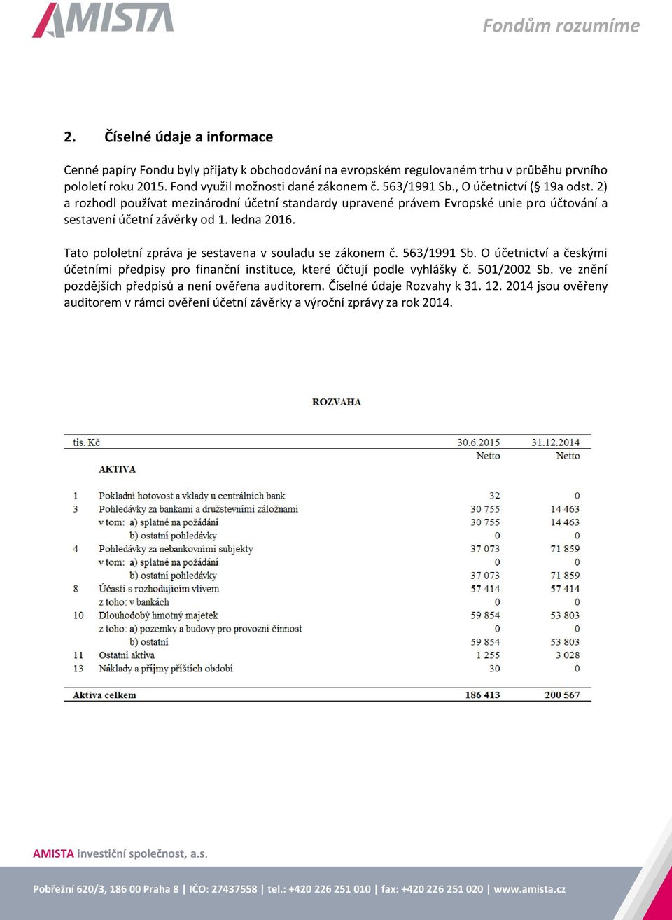 Tato pololetní zpráva je sestavena v souladu se zákonem č. 563/1991 Sb. O účetnictví a českými účetními předpisy pro finanční instituce, které účtují podle vyhlášky č.