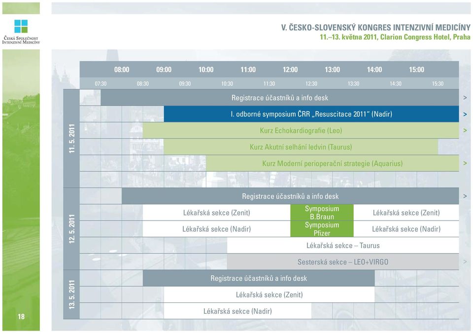 2011 Kurz Echokardiografie (Leo) Kurz Akutní selhání ledvin (Taurus) > Kurz Moderní perioperační strategie (Aquarius) > 12. 5.