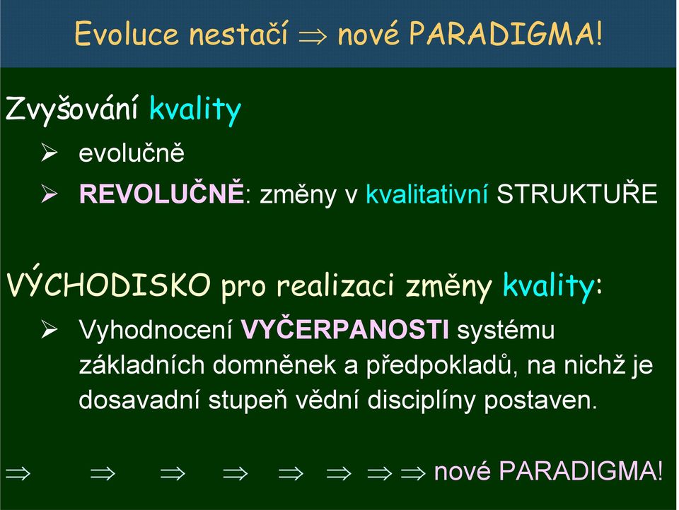 VÝCHODISKO pro realizaci změny kvality: Vyhodnocení VYČERPANOSTI