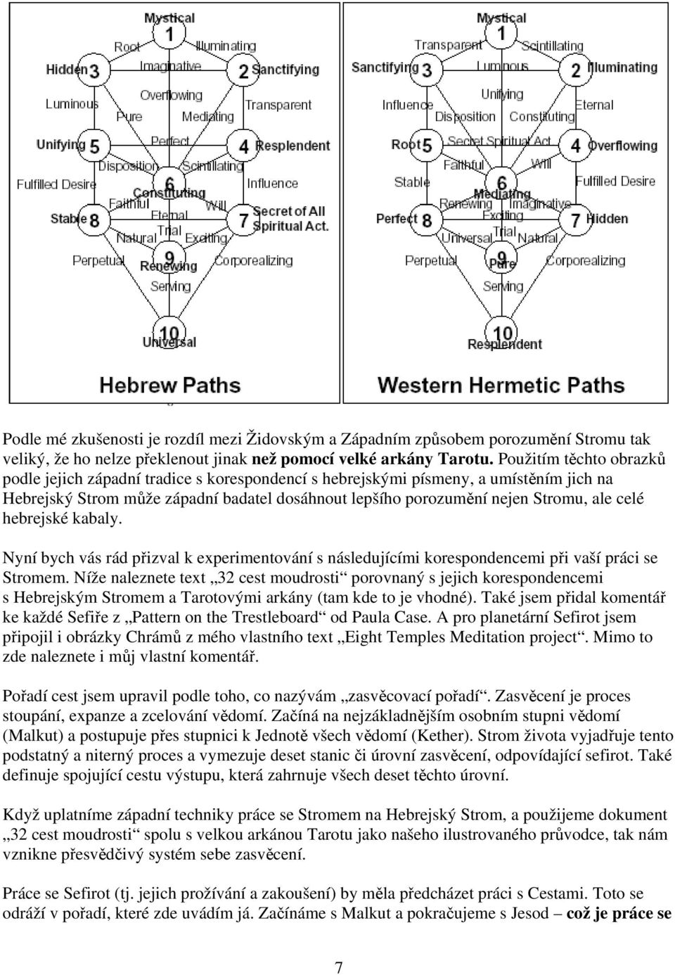 celé hebrejské kabaly. Nyní bych vás rád přizval k experimentování s následujícími korespondencemi při vaší práci se Stromem.