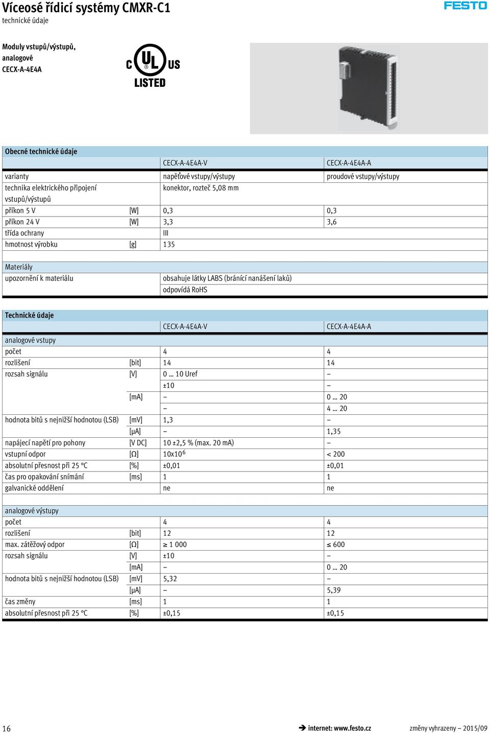 (bránící nanášení laků) odpovídá RoHS Technické údaje CECX-A-4E4A-V CECX-A-4E4A-A analogové vstupy počet 4 4 rozli ení [bit] 14 14 rozsah signálu [V] 0 10 Uref ±10 [ma] 0 20 4 20 hodnota bitů s