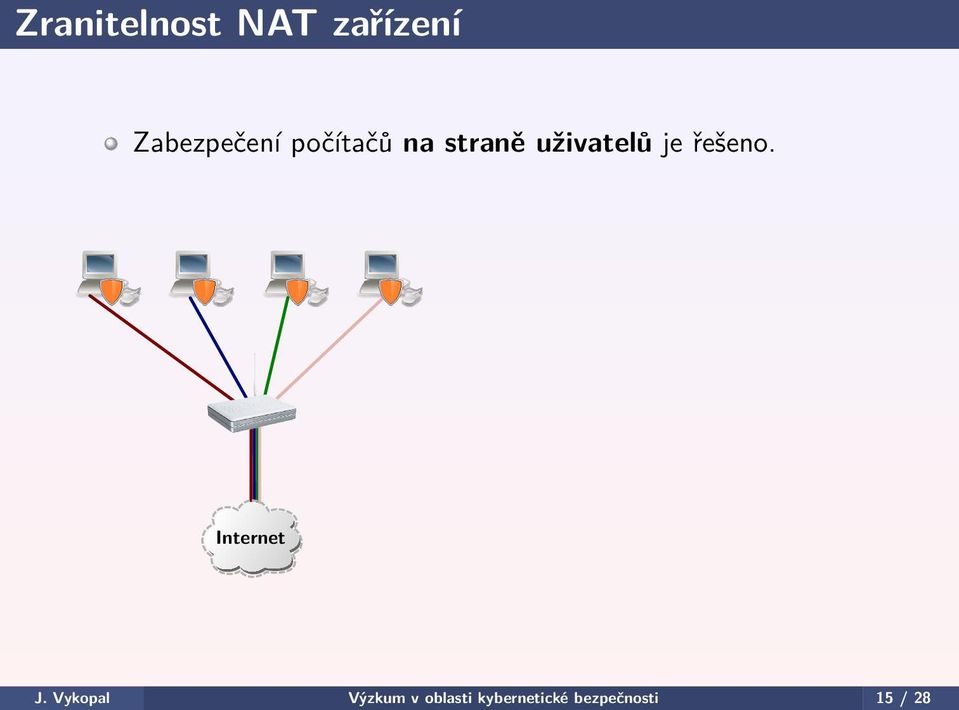 uživatelů je řešeno. Internet J.