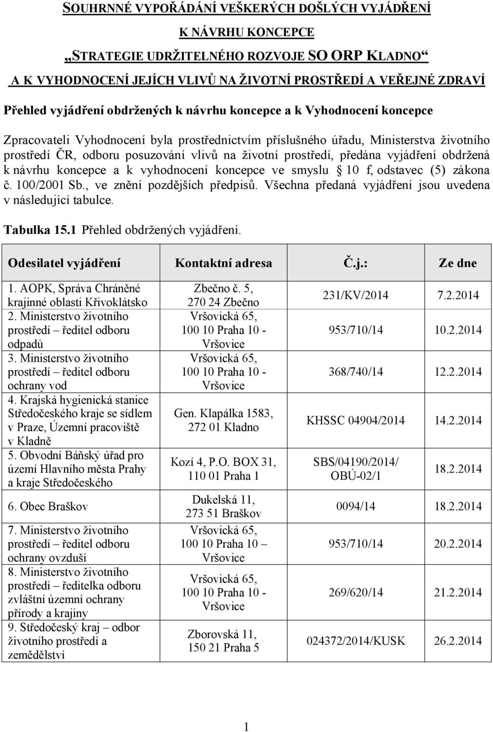 prostředí, předána vyjádření obdržená k návrhu koncepce a k vyhodnocení koncepce ve smyslu 10 f, odstavec (5) zákona č. 100/2001 Sb., ve znění pozdějších předpisů.