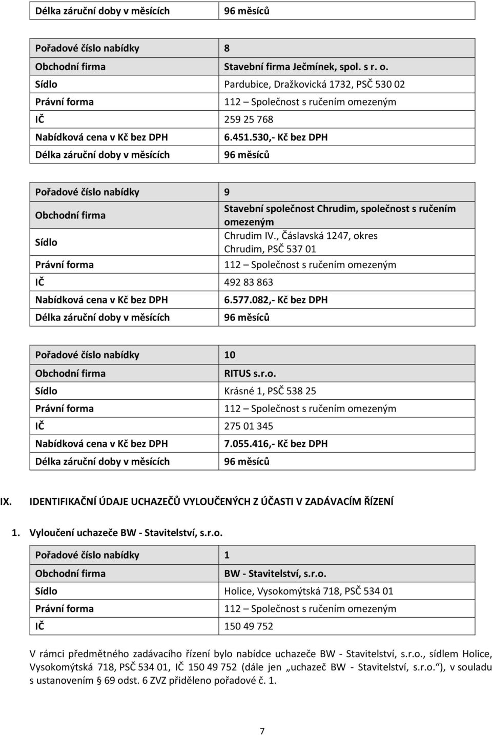 s ručením omezeným Chrudim IV., Čáslavská 1247, okres Chrudim, PSČ 53701 6.577.082,- Kč bez DPH 96 měsíců Pořadové číslo nabídky 10 RITUS s.r.o. Sídlo Krásné 1, PSČ 53825 IČ 27501345 Nabídková cena v Kč bez DPH 7.