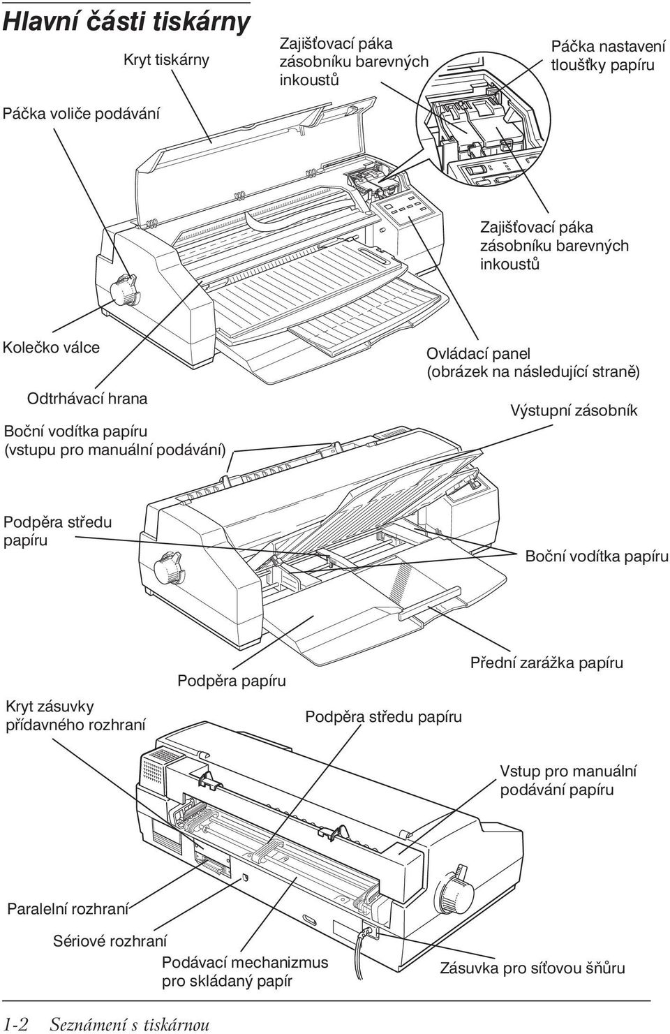 straně) Výstupní zásobník Podpěra středu papíru Boční vodítka papíru Kryt zásuvky přídavného rozhraní Podpěra papíru Podpěra středu papíru Přední zarážka