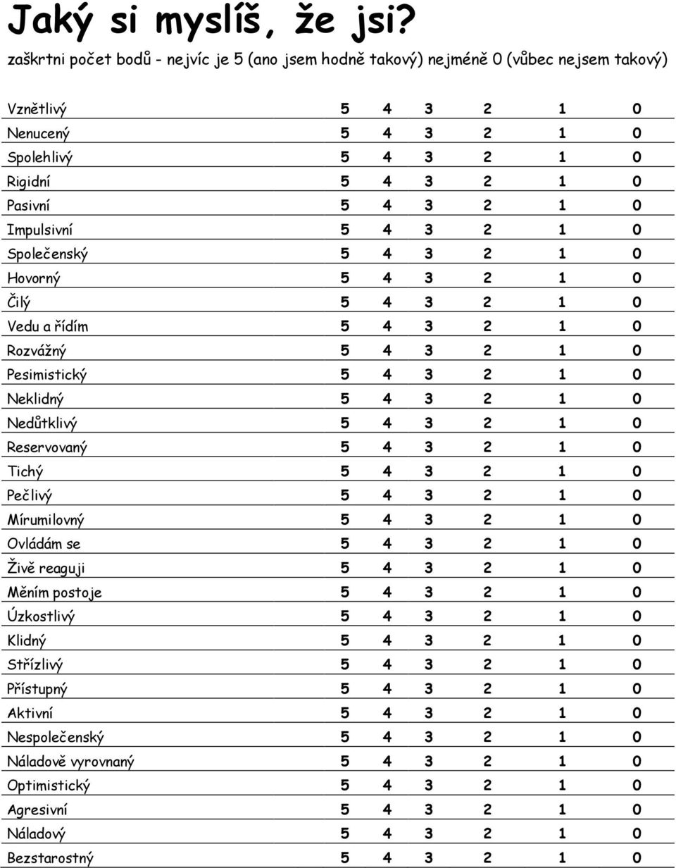 Impulsivní 5 4 3 2 1 0 Společenský 5 4 3 2 1 0 Hovorný 5 4 3 2 1 0 Čilý 5 4 3 2 1 0 Vedu a řídím 5 4 3 2 1 0 Rozvážný 5 4 3 2 1 0 Pesimistický 5 4 3 2 1 0 Neklidný 5 4 3 2 1 0 Nedůtklivý 5 4 3 2 1 0