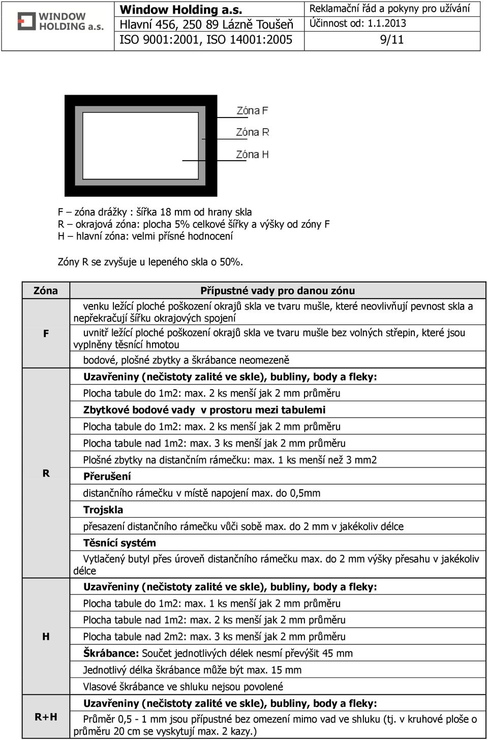 Zóna F R H R+H Přípustné vady pro danou zónu venku ležící ploché poškození okrajů skla ve tvaru mušle, které neovlivňují pevnost skla a nepřekračují šířku okrajových spojení uvnitř ležící ploché