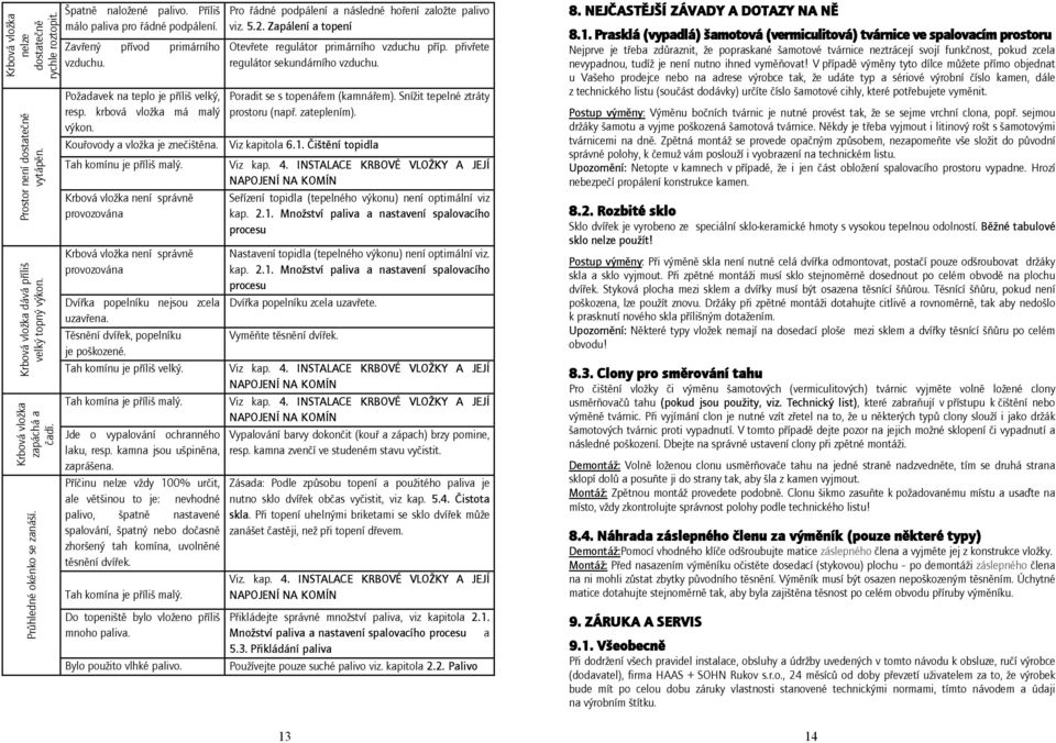 Pro řádné podpálení a následné hoření založte palivo viz. 5.2. Zapálení a topení Otevřete regulátor primárního vzduchu příp. přivřete regulátor sekundárního vzduchu. Poradit se s topenářem (kamnářem).