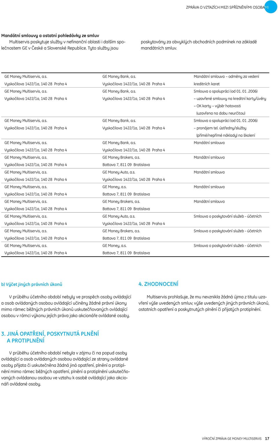 s. GE Money Bank, a.s. Smlouva o spolupráci (od 01.