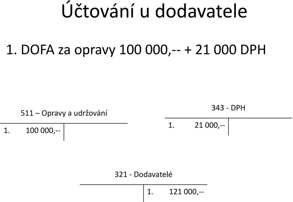 511 Opravy a udržování 1. 100 000,-- 1.