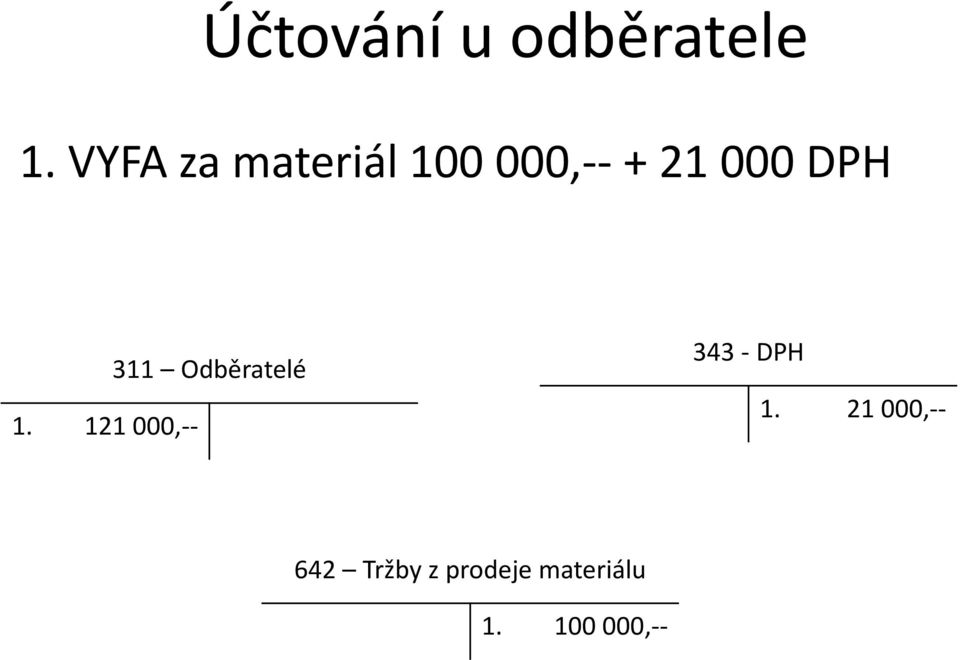 1. 121 000,-- 311 Odběratelé 343 - DPH 1.