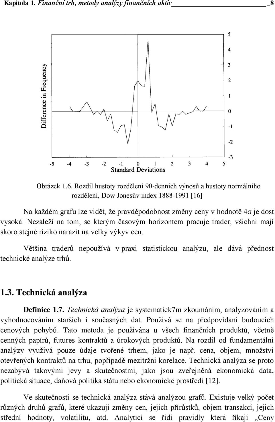 Nezáleží na tom, se kterým časovým horizontem pracuje trader, všichni mají skoro stejné riziko narazit na velký výkyv cen.