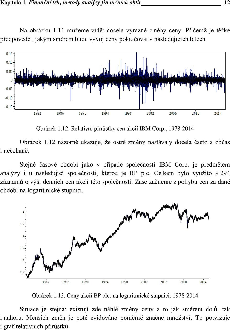 12 názorně ukazuje, že ostré změny nastávaly docela často a občas i nečekaně. Stejné časové období jako v případě společnosti IBM Corp.