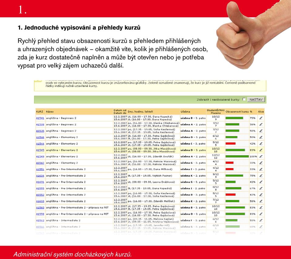 přihlášených osob, zda je kurz dostatečně naplněn a může být otevřen nebo je