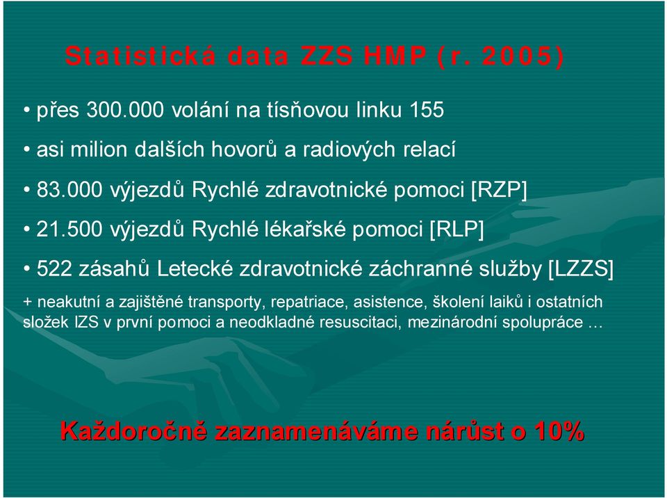 000 výjezdů Rychlé zdravotnické pomoci [RZP] 21.